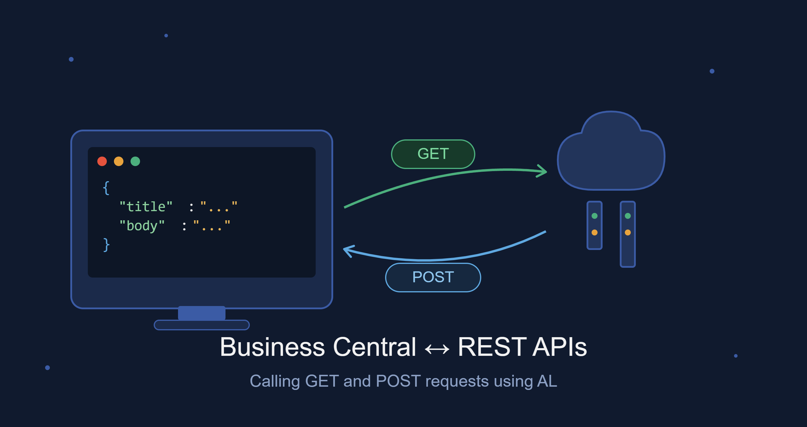 Calling REST APIs in Business Central AL: A Beginner's Guide to GET and ...
